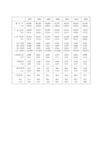 [사회복지]노인복지에 있어서 정보화의 역할-4