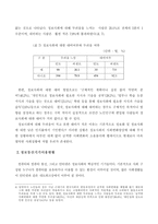 [사회복지]노인복지에 있어서 정보화의 역할-12