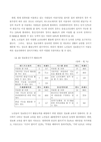 [사회복지]노인복지에 있어서 정보화의 역할-14