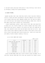 [사회복지]노인복지에 있어서 정보화의 역할-15