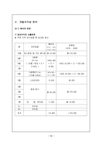 [부동산 컨설팅]성공하는 오피스 컨설팅-13