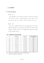 [교통공학]차량 재차율과 VMT-6
