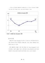 [교통공학]차량 재차율과 VMT-7