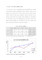 [교통공학]남산 혼잡통행료 징수로본 멀티모달 교통계획-9