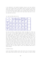 남녀 평등에 관하여.-5