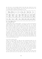 남녀 평등에 관하여.-8