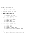 [화장실역사]화장실을 통해본 역사의 의미-2