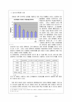 [고객관리]SK 텔레콤의 `TTL` 고객만족(CRM) 경영전략-5