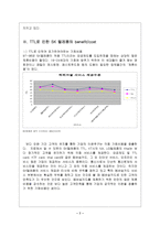 [고객관리]SK 텔레콤의 `TTL` 고객만족(CRM) 경영전략-7