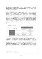 [고객관리]SK 텔레콤의 `TTL` 고객만족(CRM) 경영전략-12