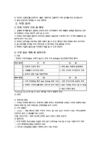 [사업계획서]인터넷 가계부-5
