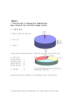 [사업계획서]인터넷 가계부-10