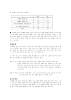 [사업계획서]고령자를 위한 실버산업-10