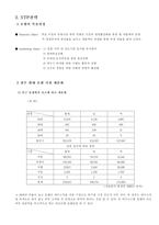 [호텔경영]경주 현대호텔 경영분석 및 마케팅전략-19