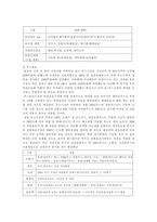 [마케팅전략]카페라떼 경영전략-4