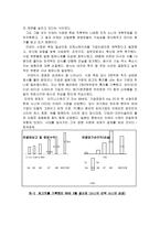[경영분석]소니(SONY)의 경영전략-8