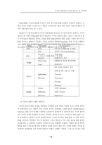 [전자무역]전자상거래하에서 사이버 물류시스템 구현방안-19
