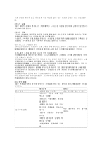 이성교제의 문제점과 개선 방안-6