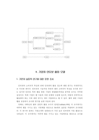 [전자상거래]기업의 인터넷 활용 현황과 실증분석-4