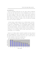 [전자상거래]기업의 인터넷 활용 현황과 실증분석-13