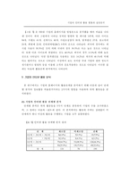 [전자상거래]기업의 인터넷 활용 현황과 실증분석-19