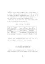 [지식경영]성공적인 지식경영의 실천을 위한 지식경영시스템의 구축-7
