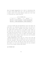 [지식경영]성공적인 지식경영의 실천을 위한 지식경영시스템의 구축-11