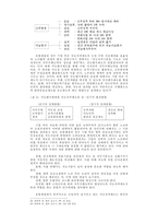 경영전략으로서의 능력주의적 인사관리의 문제와 대응방안-직능자격제도-10