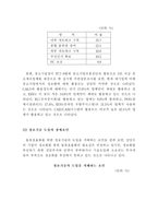 [물류관리]물류정보화 추진기반과 추진현황-11