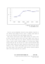 [학사][경제] 신빈곤문제의 현황과 과제-14