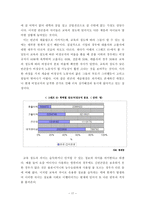 [학사][경제] 신빈곤문제의 현황과 과제-17