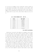 [학사][경제] 신빈곤문제의 현황과 과제-20