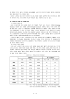 [졸업][실버타운]우리 나라의 노인주거시설의 현황 및 실태조사-2