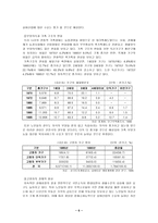 [졸업][실버타운]우리 나라의 노인주거시설의 현황 및 실태조사-6