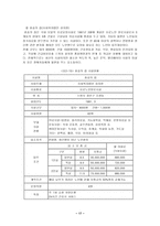 [졸업][실버타운]우리 나라의 노인주거시설의 현황 및 실태조사-17