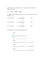 [졸업]구조물 clamped beam의 진동에 의한 방사소음 실험-8