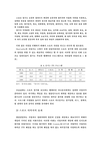 [미디어]스포츠와 대중매체-13
