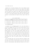 [문화산업]인터넷 이용 확산이 문화 컨텐츠 산업의 시장구조에 미치는 영향-4