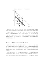 [문화산업]인터넷 이용 확산이 문화 컨텐츠 산업의 시장구조에 미치는 영향-6