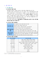 [사업계획서]보드게임 카페 사업계획서-3