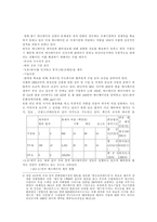 [애니메이션]한국 애니메이션의 현황과 문제점과 인터넷-9