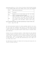[애니메이션]한국 애니메이션의 현황과 문제점과 인터넷-15