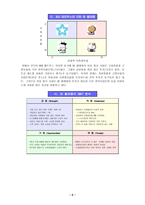 [광고홍보론]SK텔레콤 광고분석-6