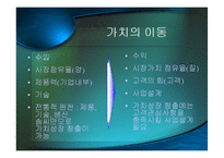 [마케팅전략]벤처비지니스 마케팅-3
