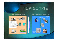 [마케팅전략]벤처비지니스 마케팅-5
