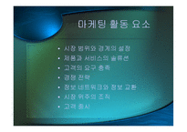 [마케팅전략]벤처비지니스 마케팅-17