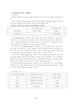 [심리학]아들러 - 개인심리학-9