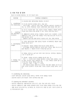 [심리학]아들러 - 개인심리학-18