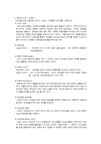 [마케팅전략]여성의 지위향상과 여성 마케팅-4