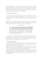 [노인복지]여성노인의 빈곤문제의 현황과 대책-2
